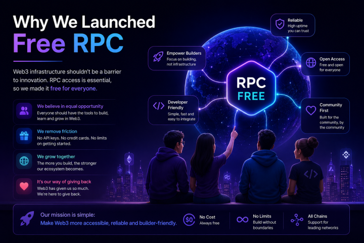 Why We Launched a Free Public RPC (And How It Stays Free)